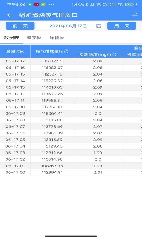 运维环保通版