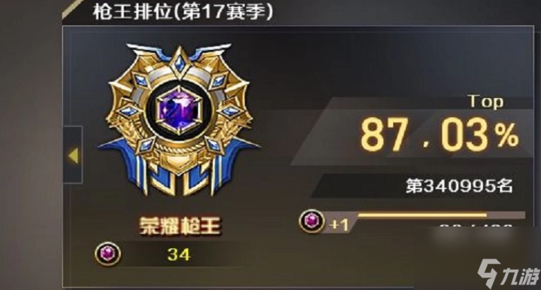 cf枪王排位段位表解析