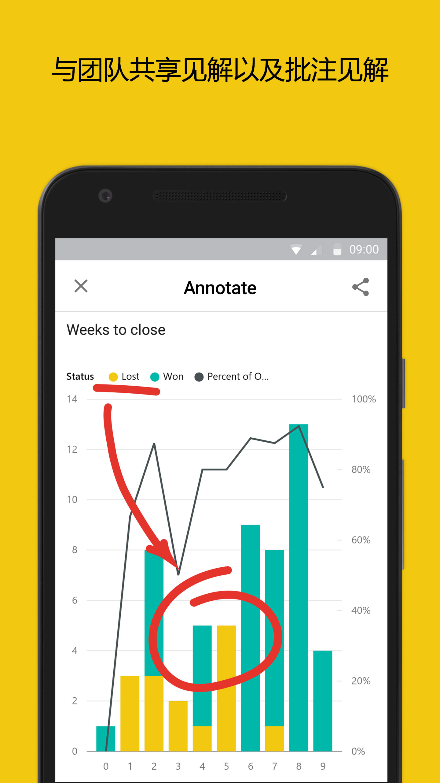 microsoft power bI