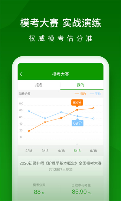 护师万题库APP截图