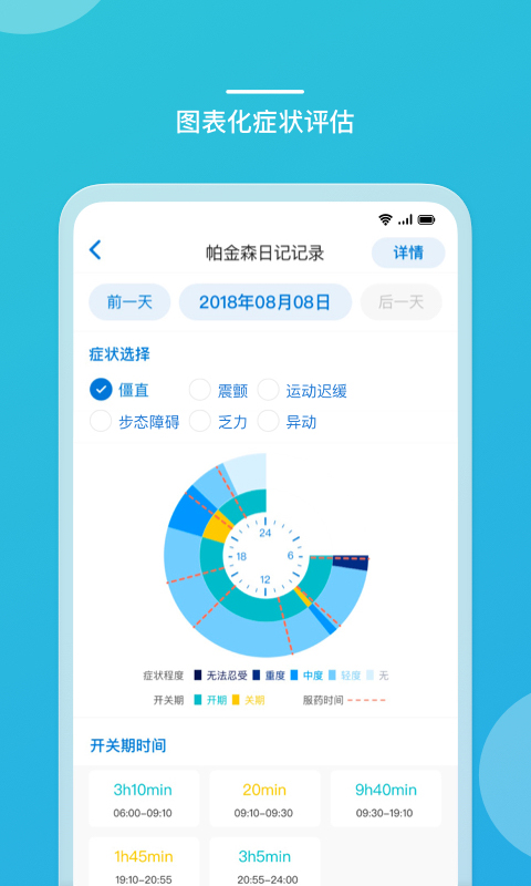 嘉医有品app医生端APP截图