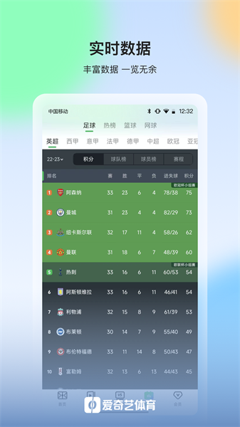 爱奇艺体育直播版APP截图