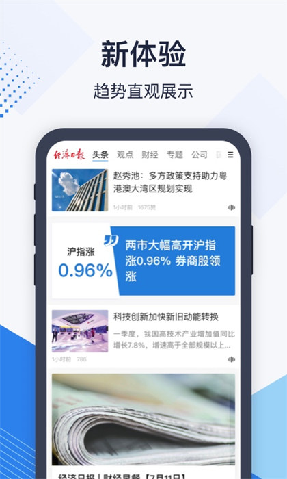 经济日报电子版手机版APP截图