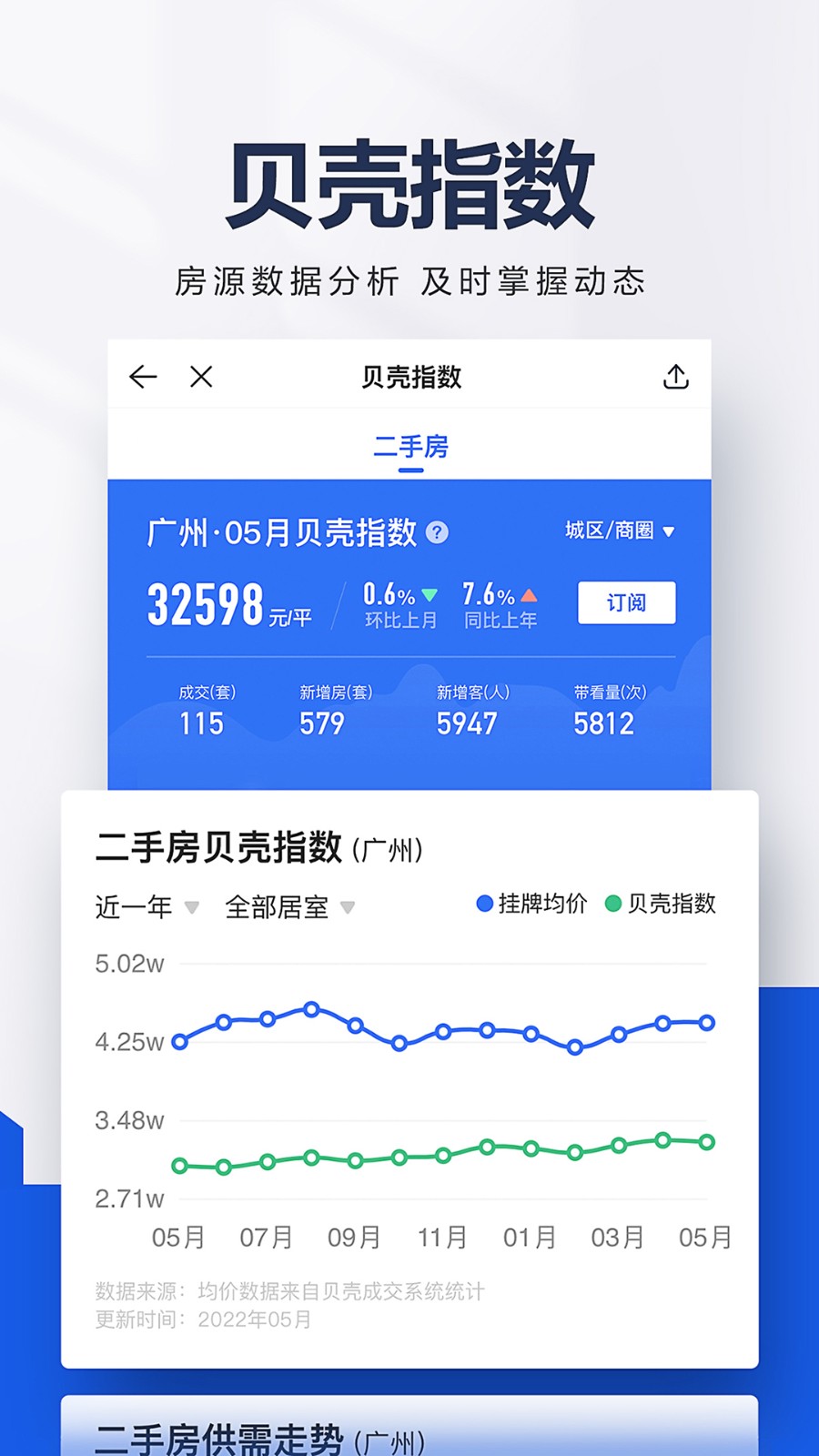 贝壳找房app版