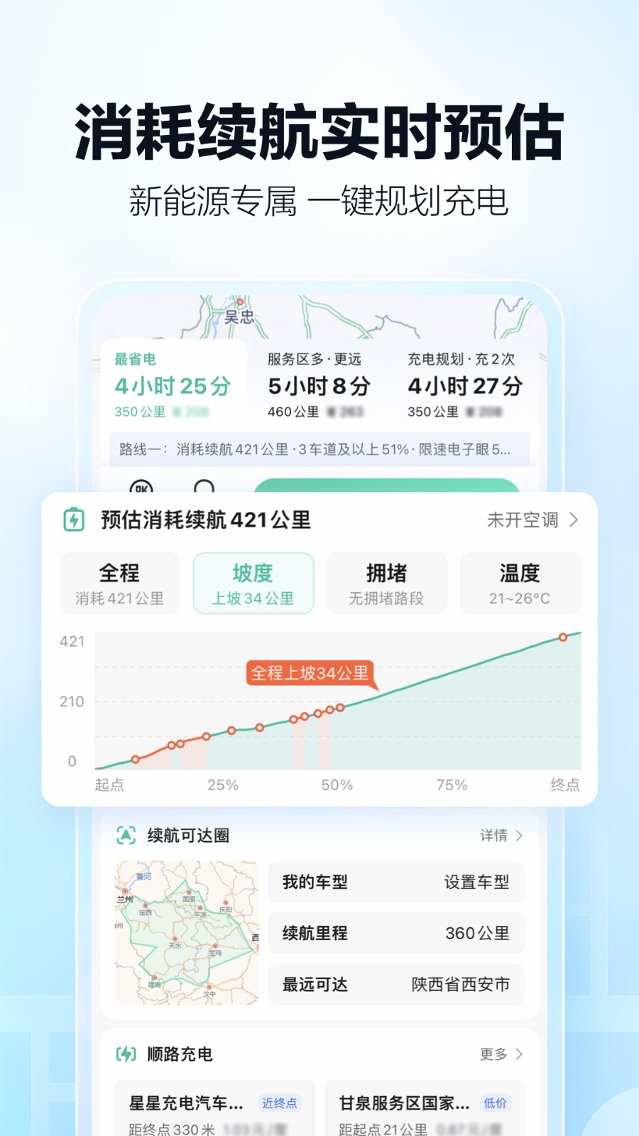 高德地图导航手机版免费APP截图