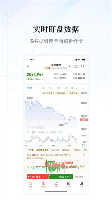 金十数据APP截图