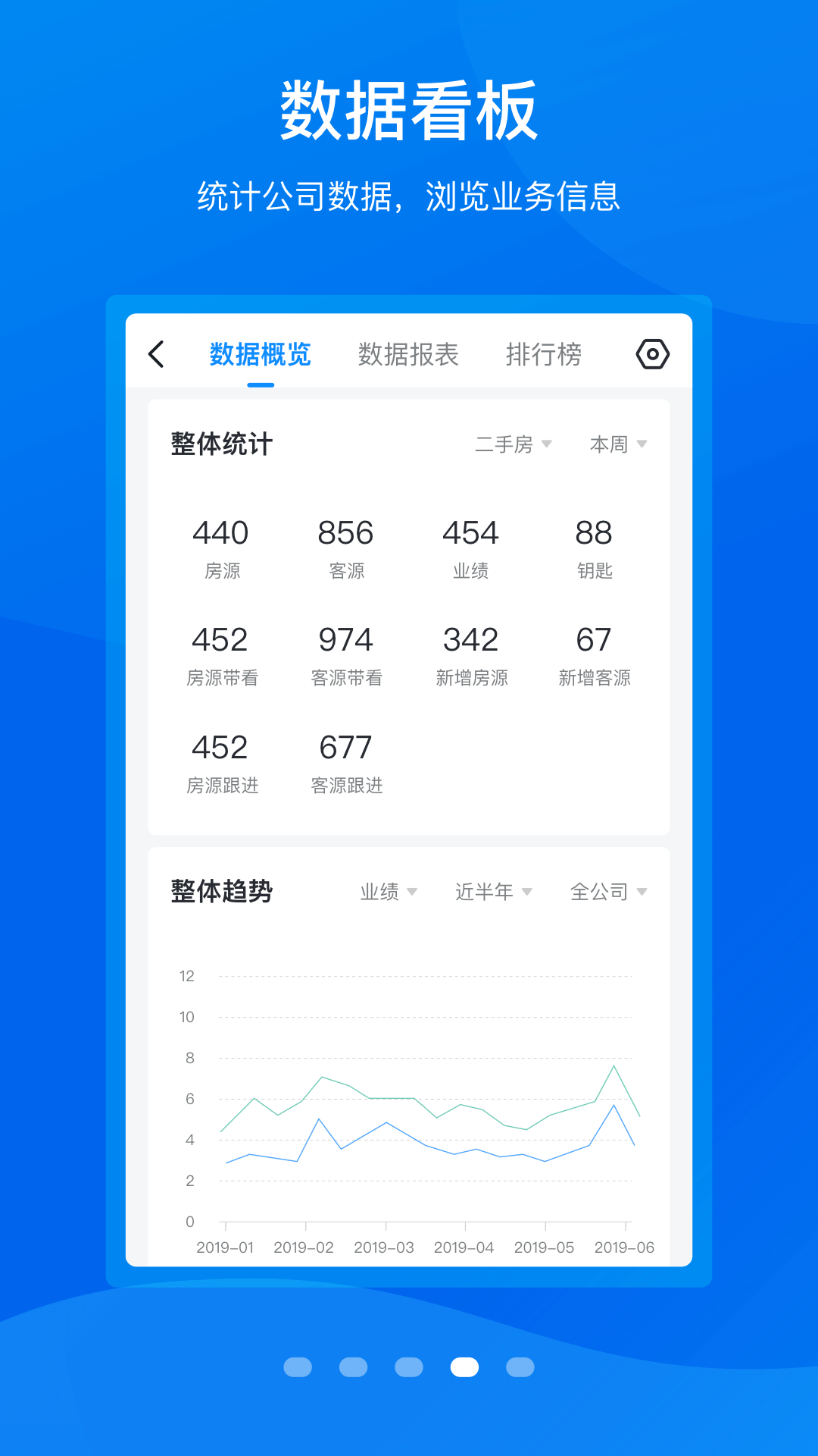 手机梵讯app