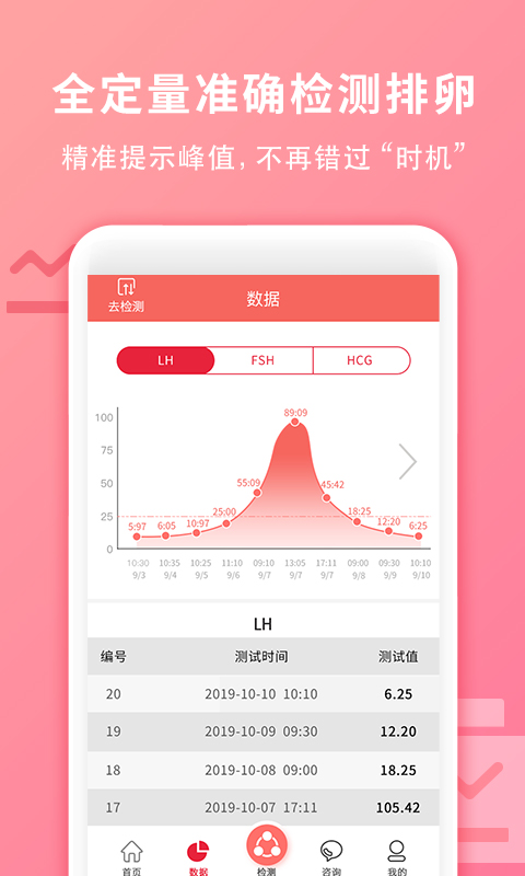 孕柚APP截图