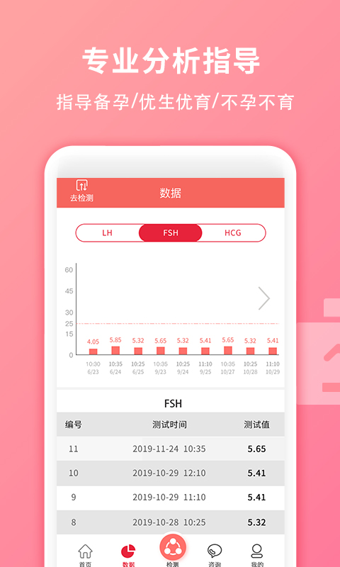 孕柚APP截图