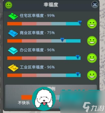 城市天际线2商业区幸福度怎么提高-商业区幸福度增加攻略