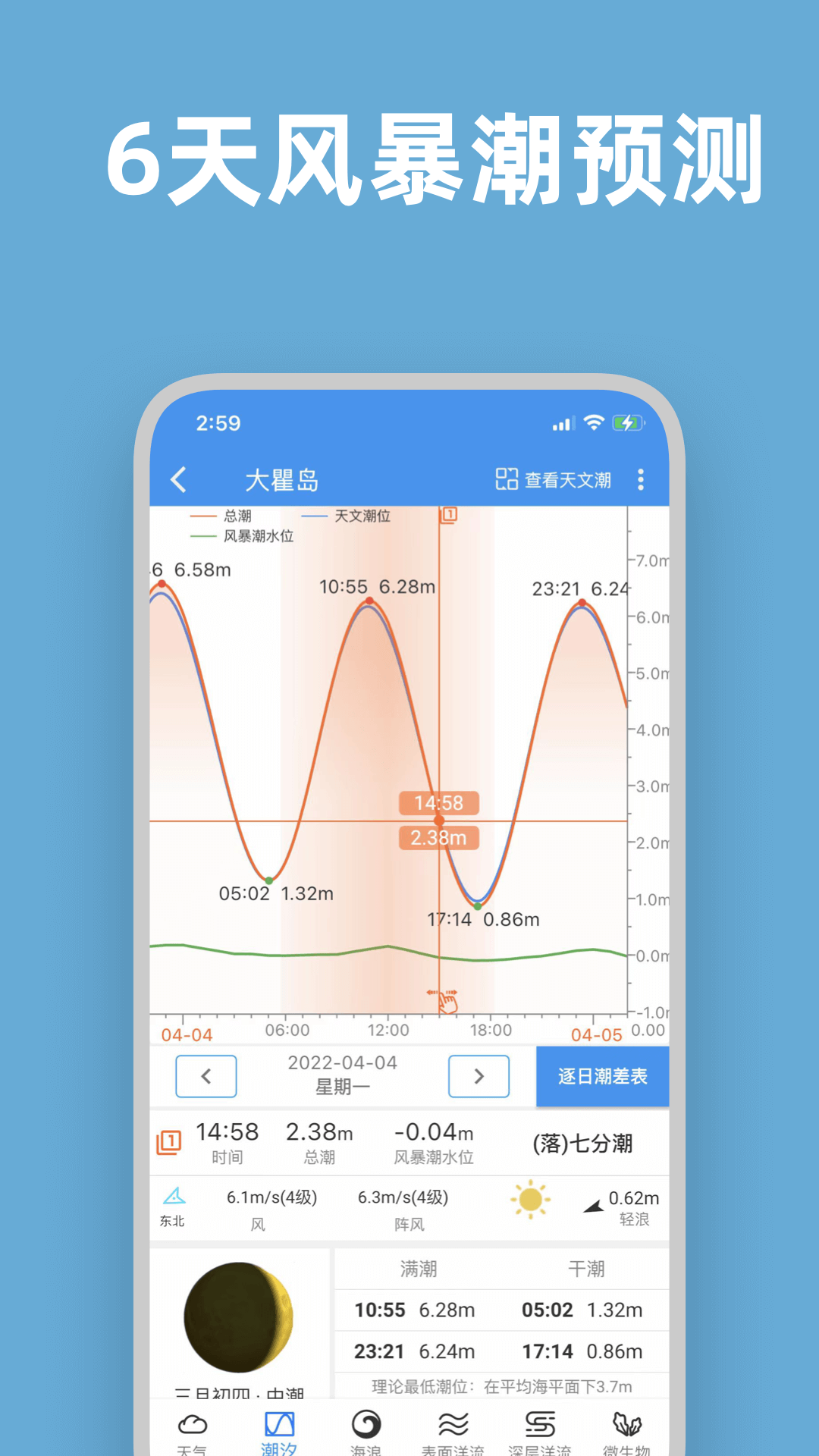 潮汐安卓版v3.5.1