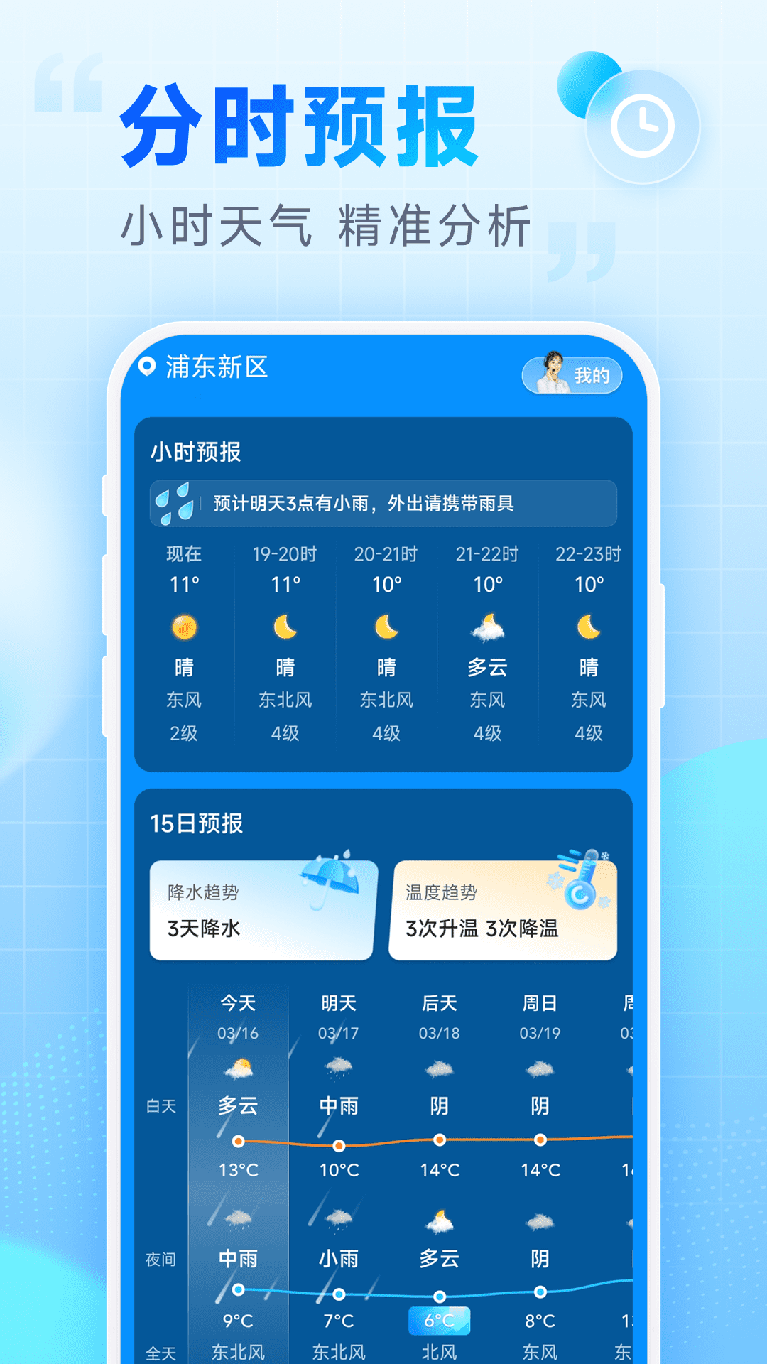 乐福天气安卓版v2.28.00