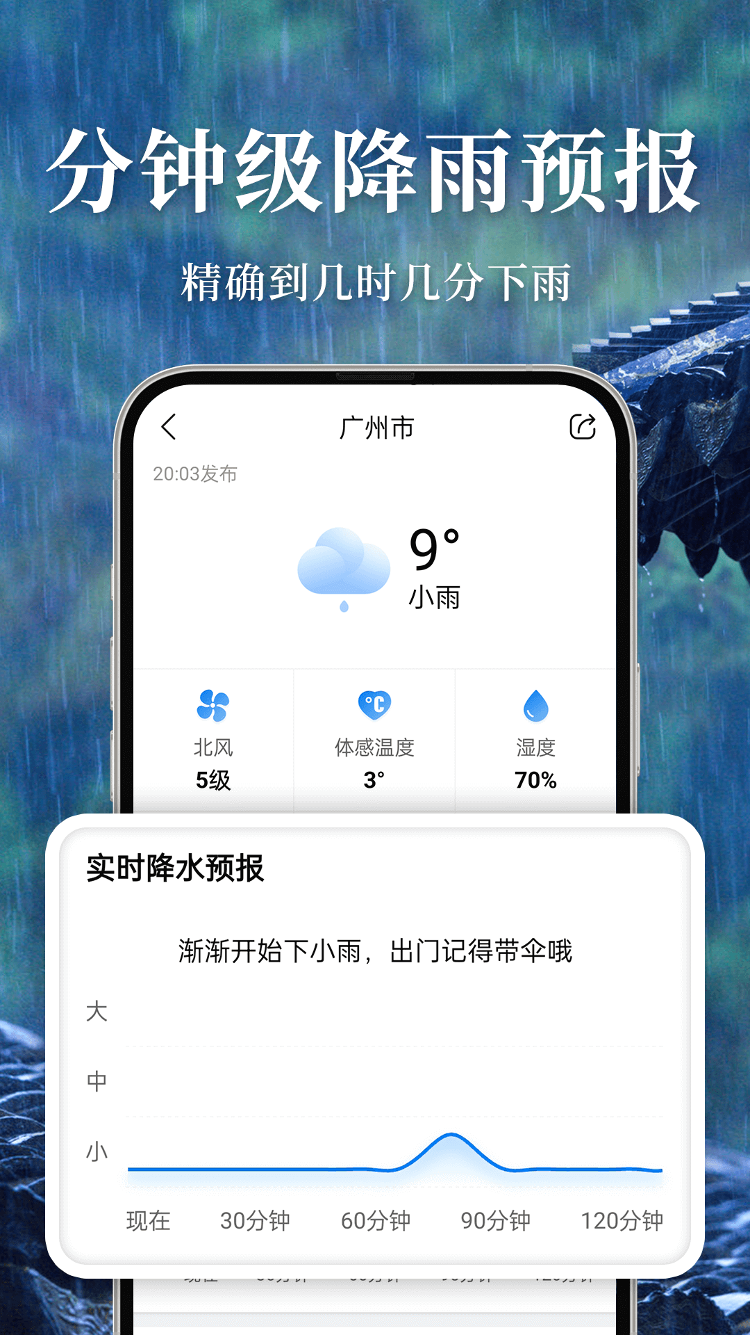 准雨天气安卓版v6.2.0