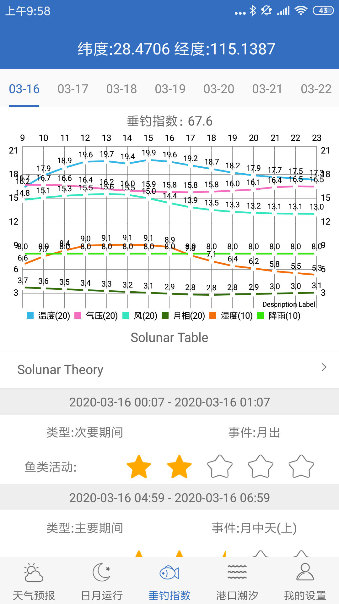 钓鱼天气安卓版v4.3APP截图