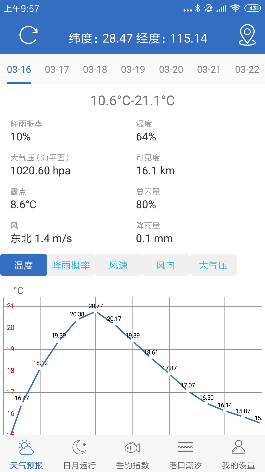 钓鱼天气安卓版v4.3