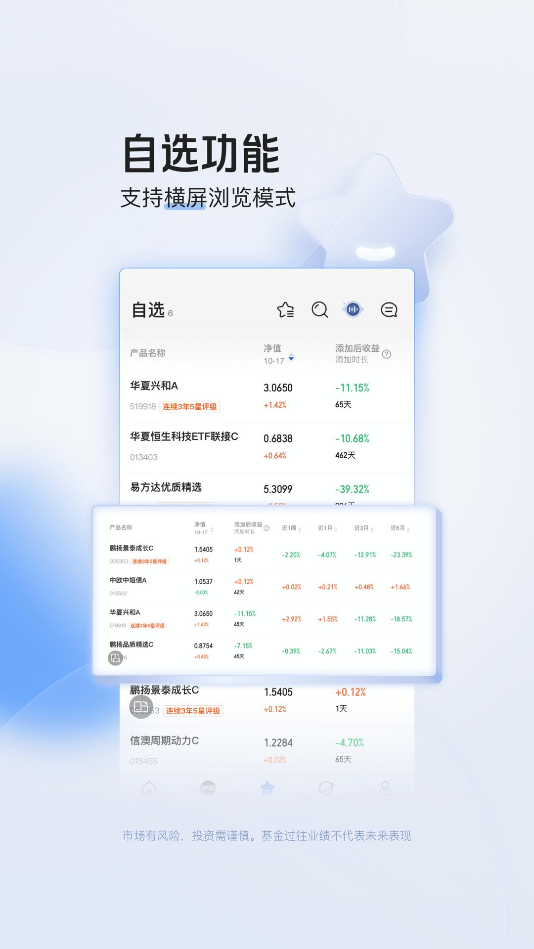 陆基金安卓版v9.8.0.1