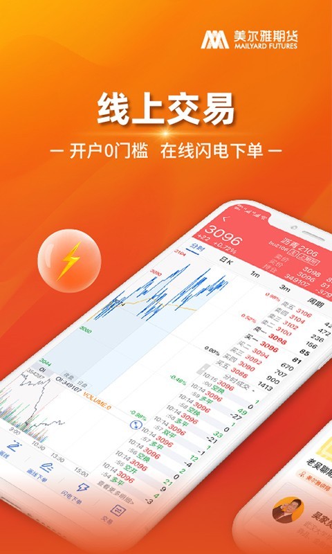 正信期货安卓版v7.7.0.0