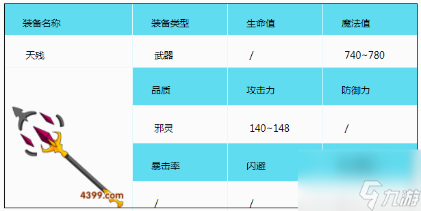 造梦西游3天残要怎么获得 造梦西游3天残获得方法介绍