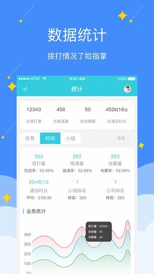 电销精灵免费版APP截图