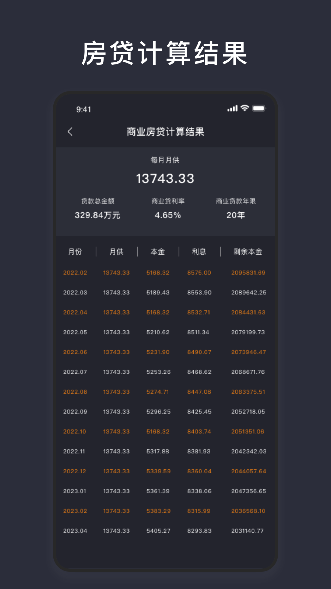 商业贷款计算器安卓版v2.7.5