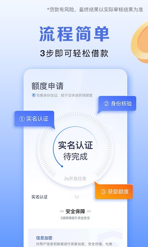 携程金融安卓版v3.4.5APP截图