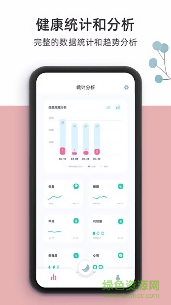 柠檬小月APP截图