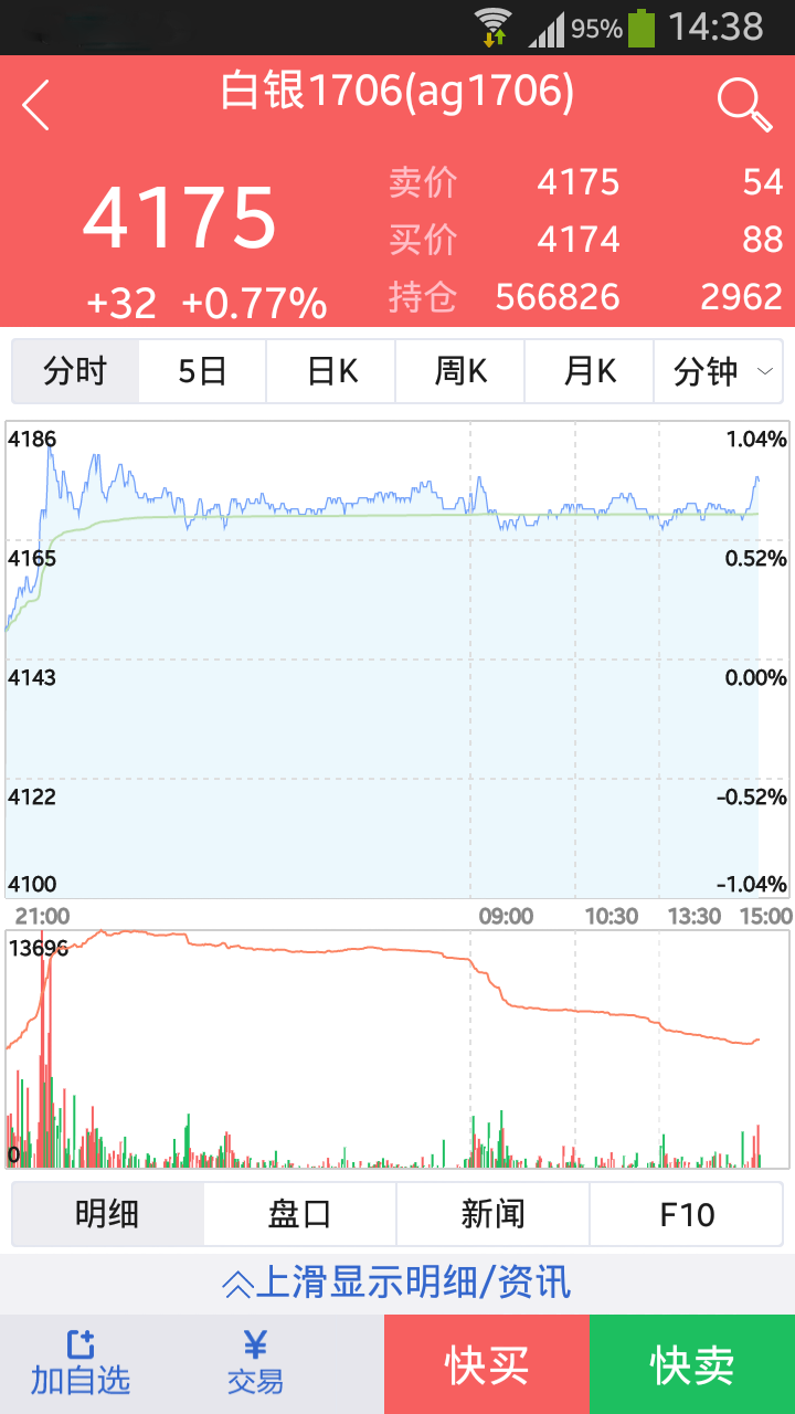 东吴掌财安卓版v5.6.4.0