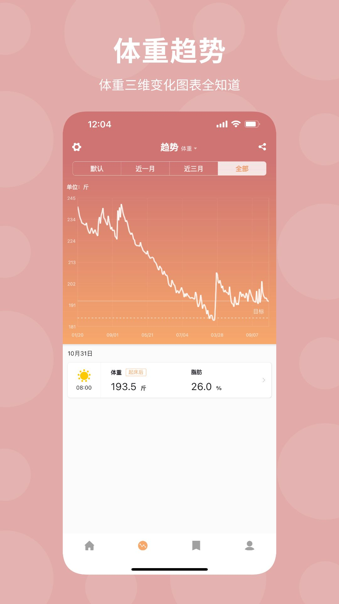 体重日记安卓版v2.6.1APP截图