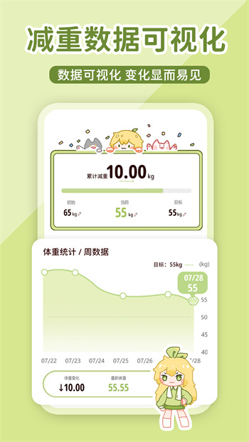 柠檬轻断食APP截图