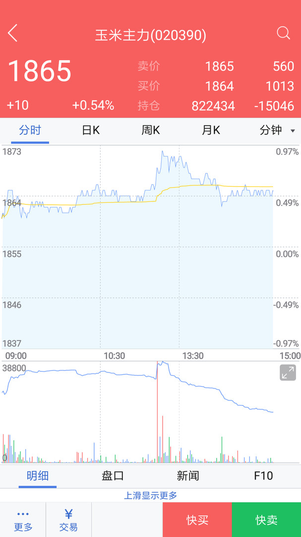 天富期货安卓版v5.6.5.0