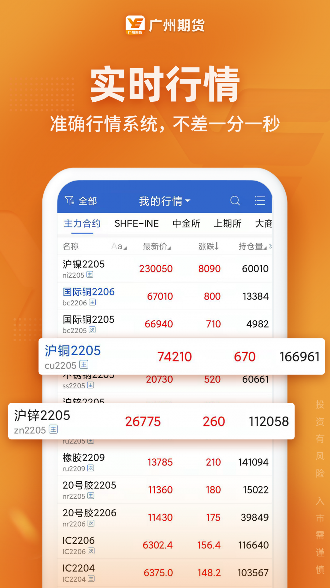 广州期货安卓版v5.6.9.0APP截图