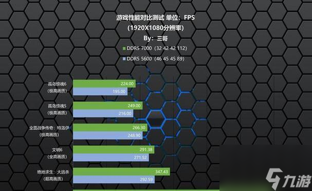 《仙逆之极道尊无门槛打法》（轻松玩转无门槛）