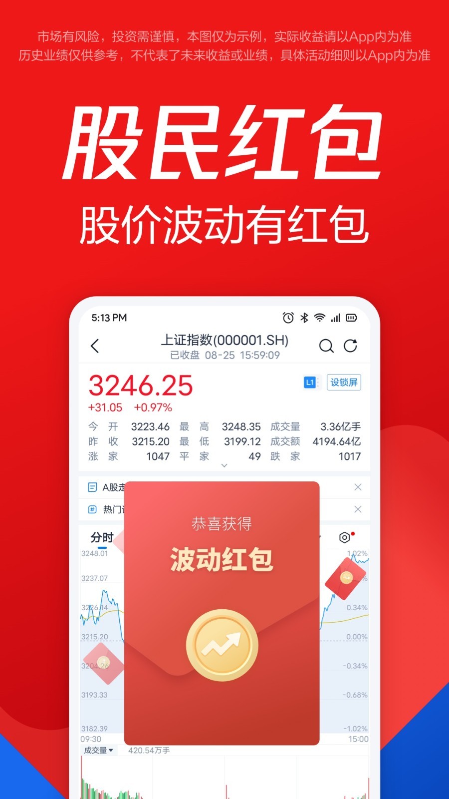 腾讯自选股安卓版v11.18.0APP截图