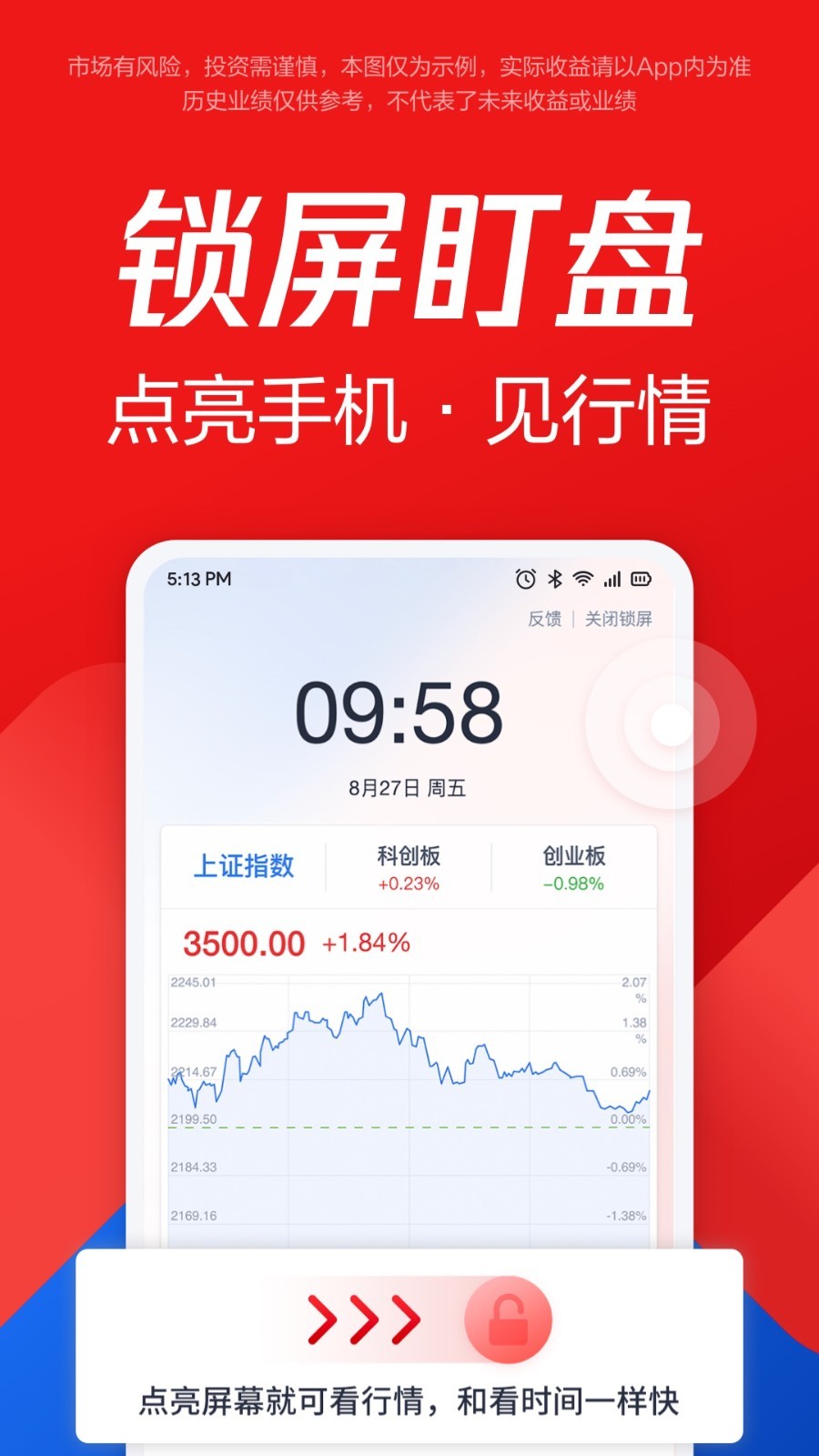 腾讯自选股安卓版v11.18.0APP截图