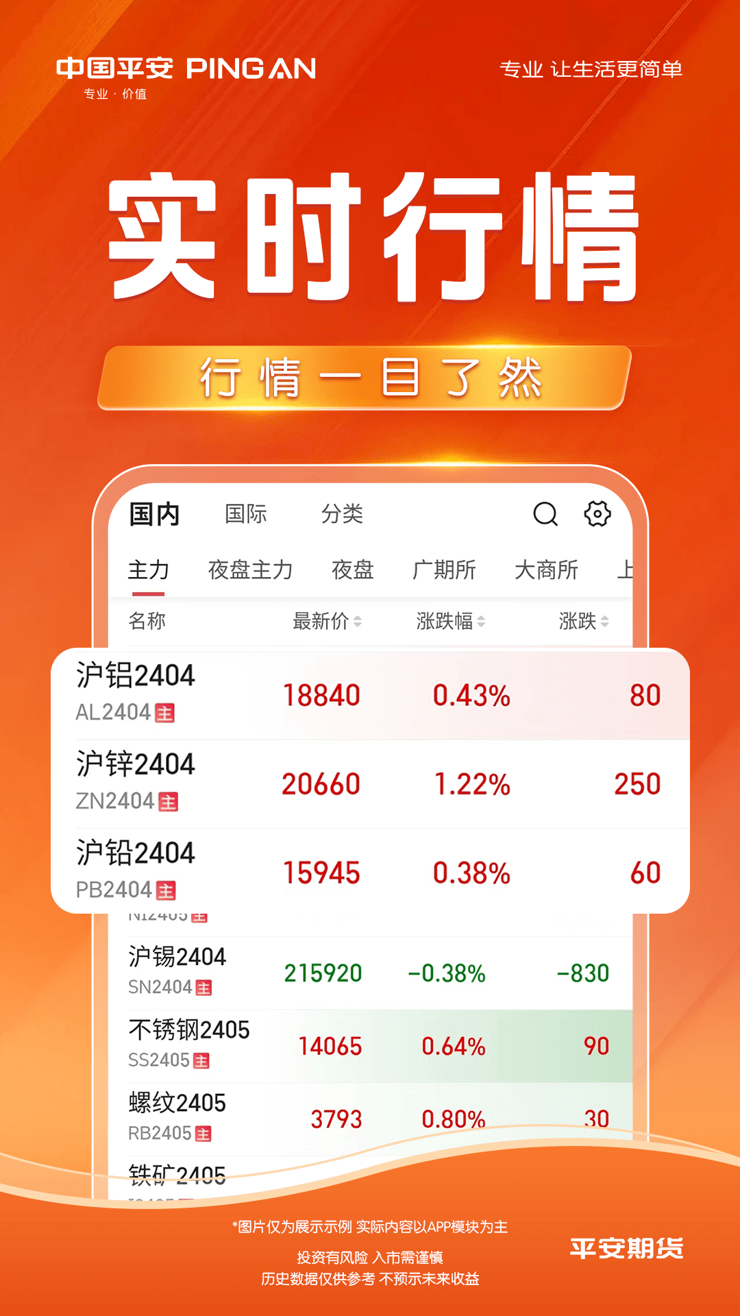 平安期货安卓版v7.1.1.0APP截图