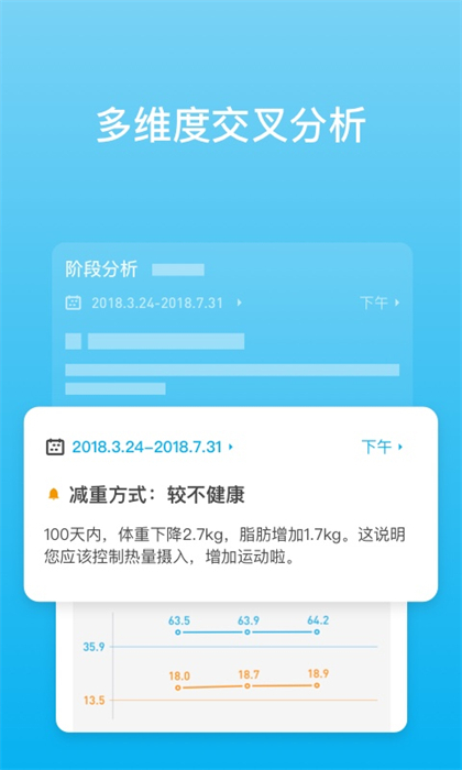 有品picooc appAPP截图