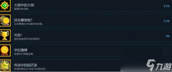 园艺大师游戏全成就怎么做 园艺大师游戏全成就达成攻略