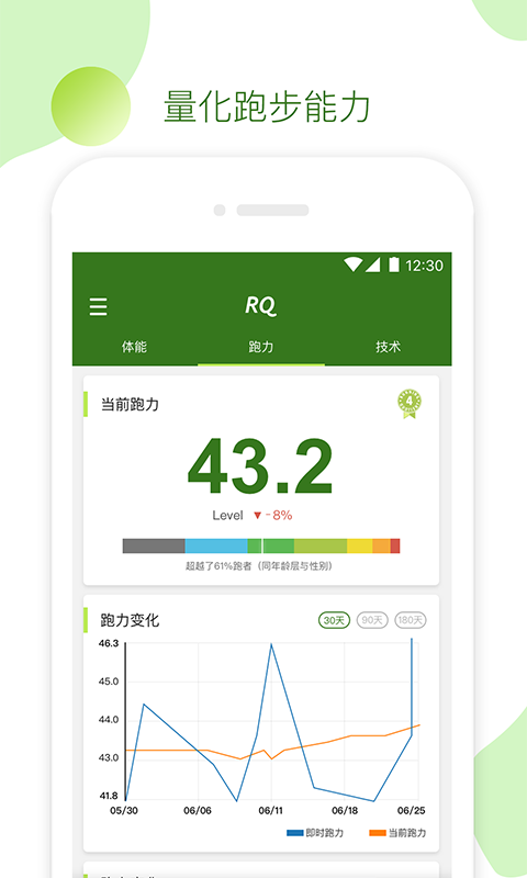 RQrun安卓版v3.3.4