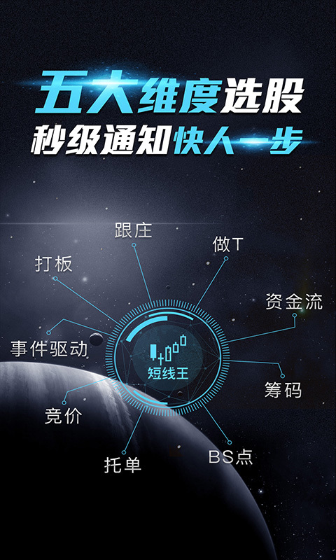 短线王安卓版v6.1.0APP截图