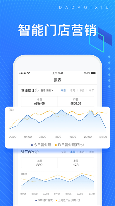 上海大大汽修APP截图