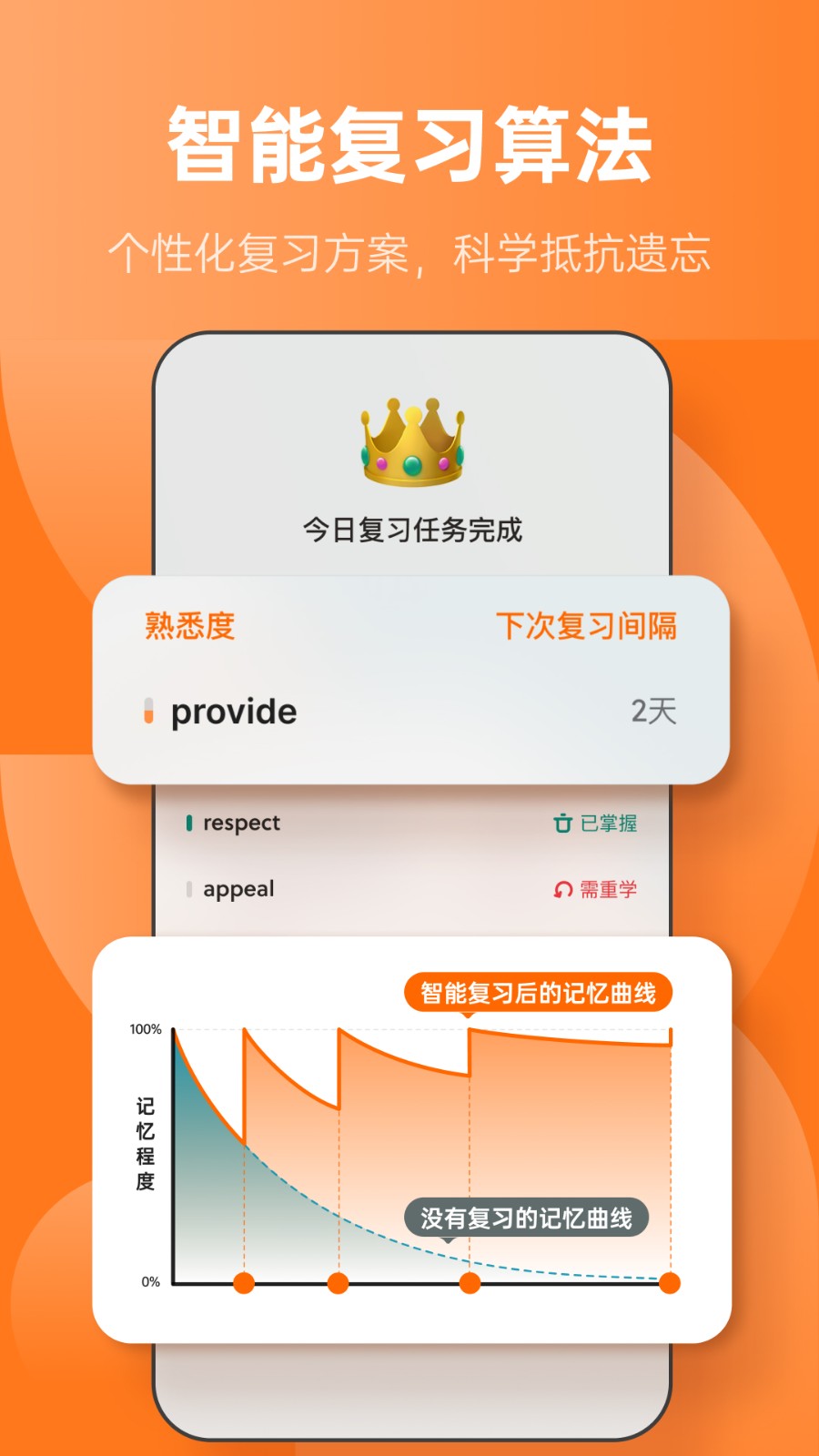 不背单词最新APP截图