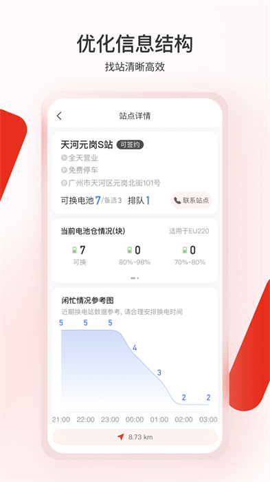 奥动换电网APP截图