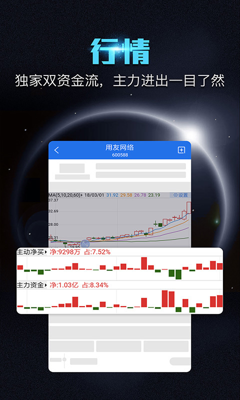 短线王安卓版v6.1.0APP截图