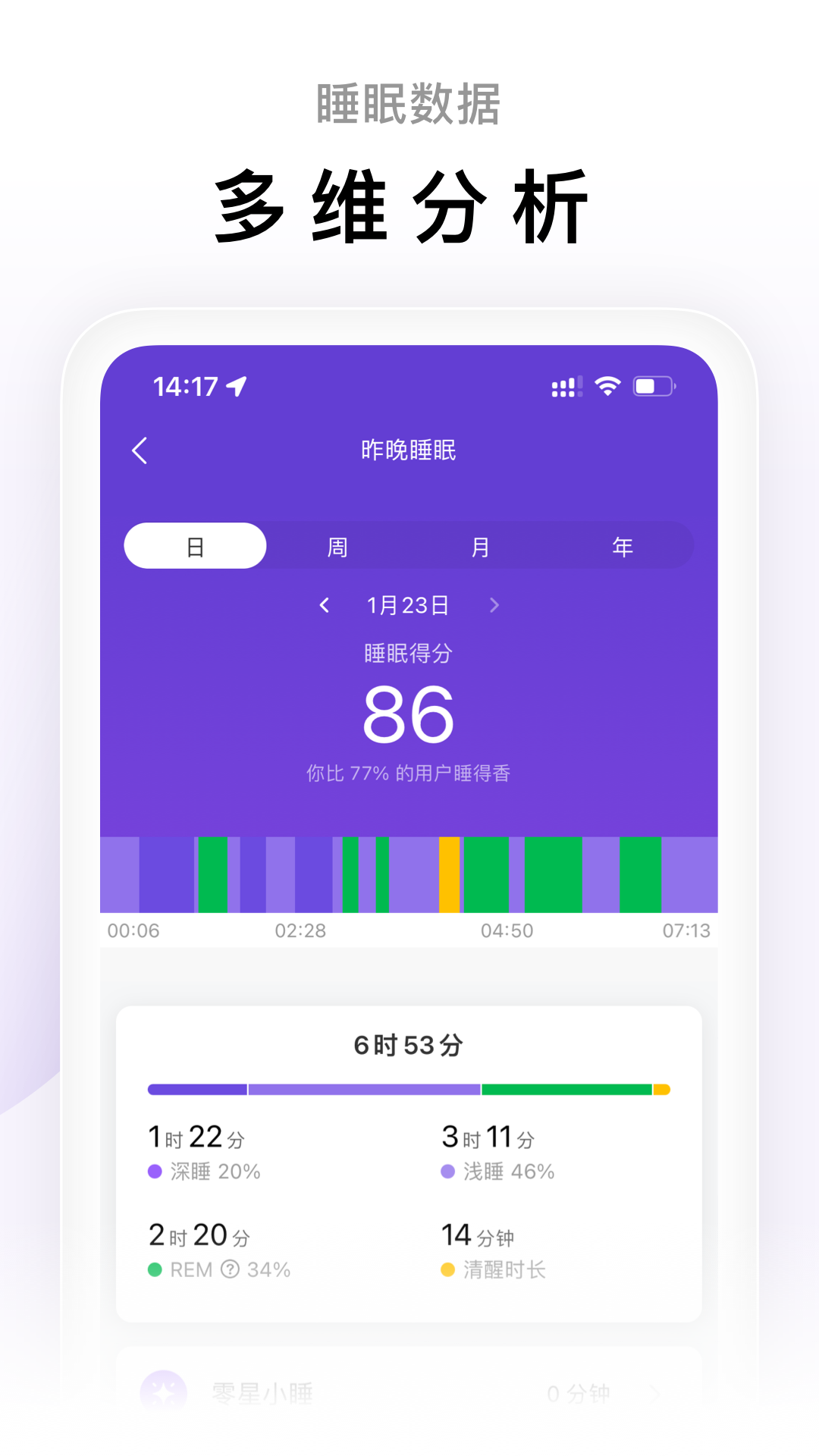 zepp life app(原小米运动)