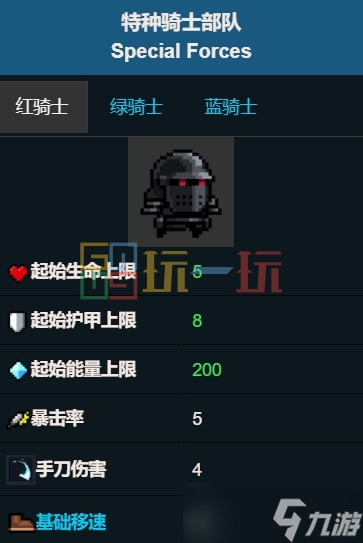 元气骑士特种骑士部队强不强 特种骑士部队角色介绍
