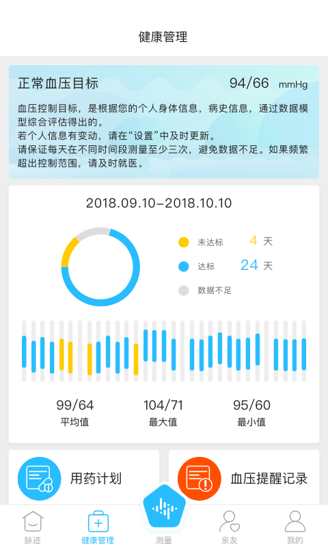 脉迹安卓版v3.5.5APP截图