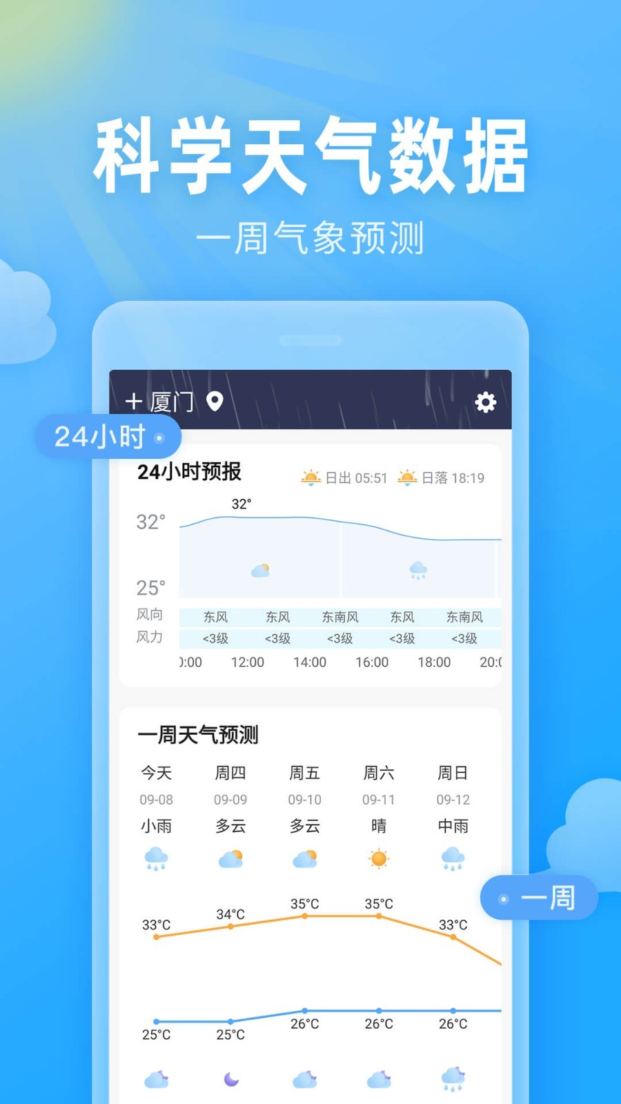 云上即墨天气安卓版v1.1.5