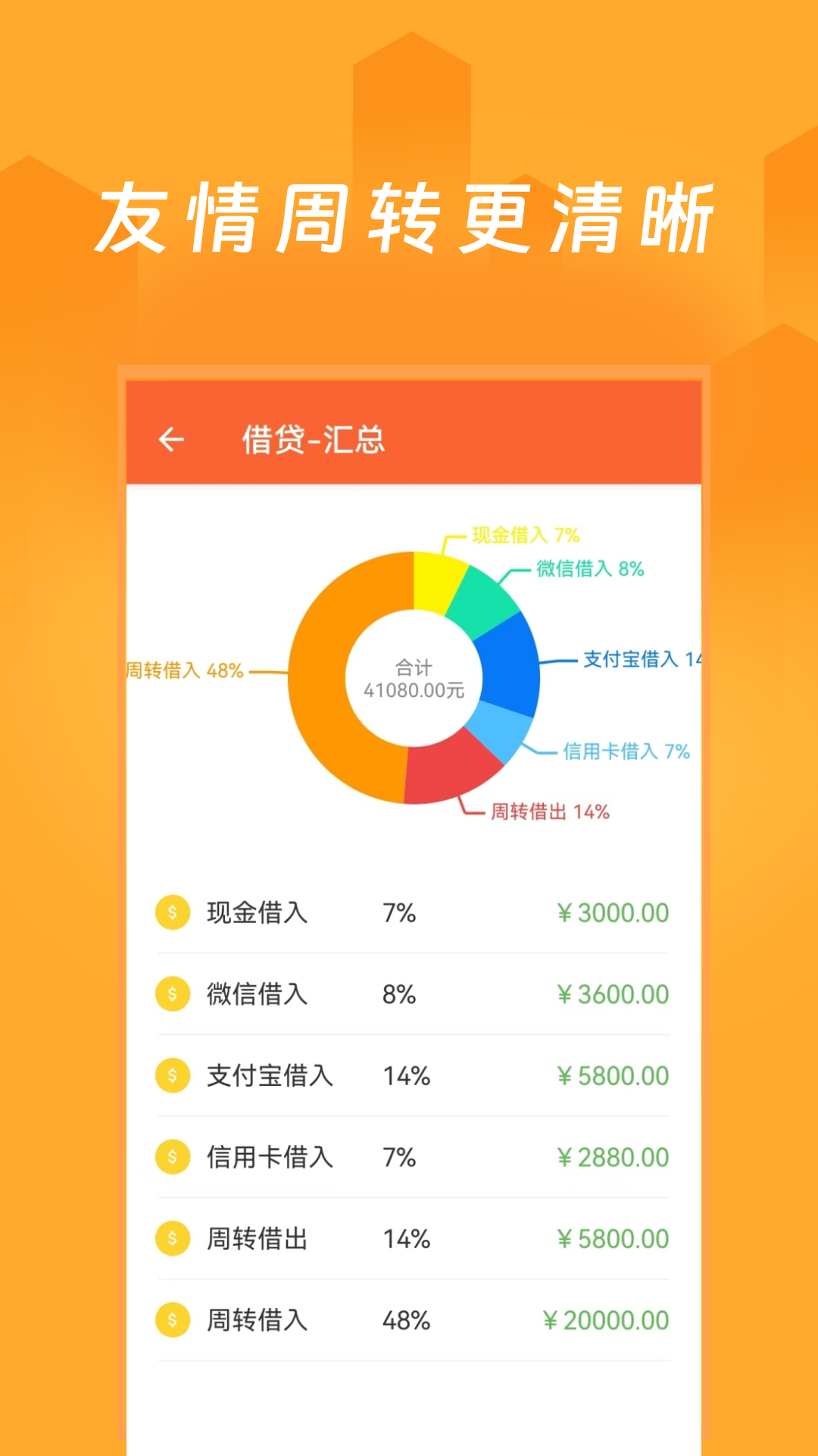 钱罐爸爸安卓版v2.0.1