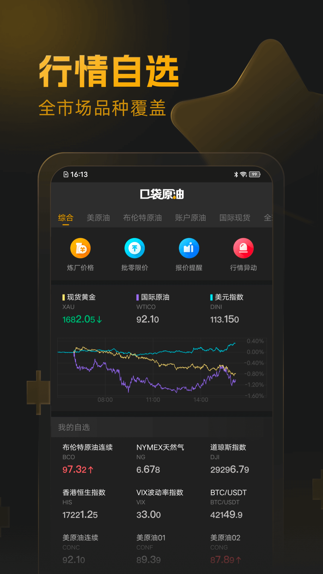 口袋原油安卓版v3.5.9