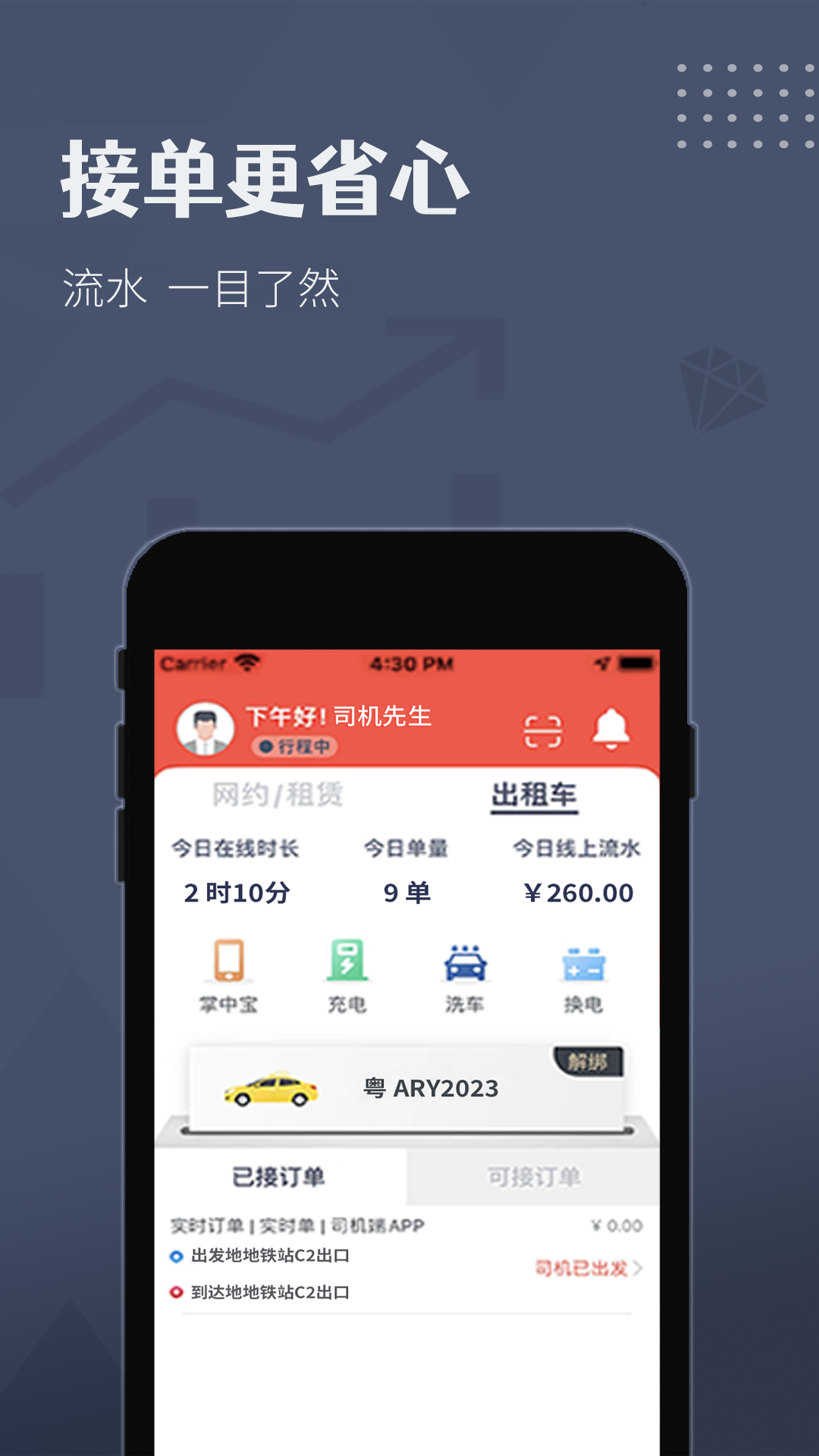 如约出行司机安卓版v4.6.1APP截图